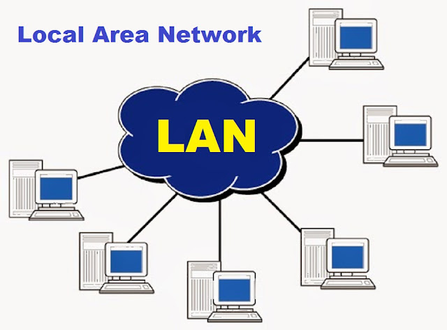 Algteadmised LAN-ist